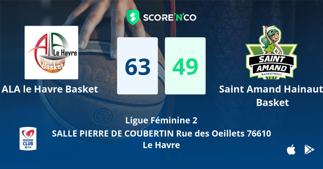 Score final