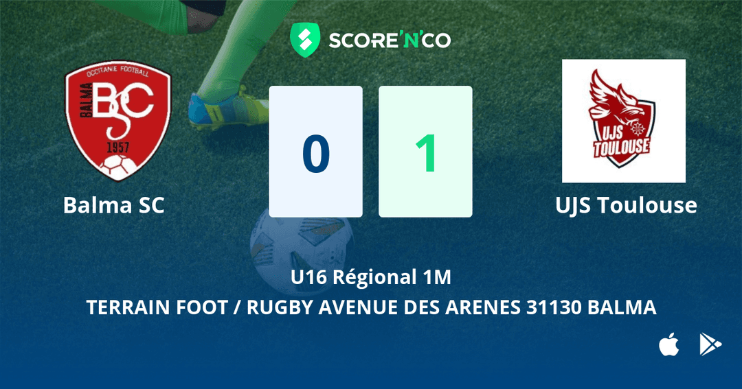 Score final