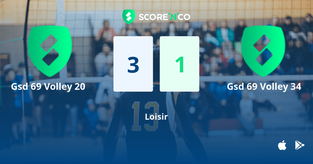 Score final