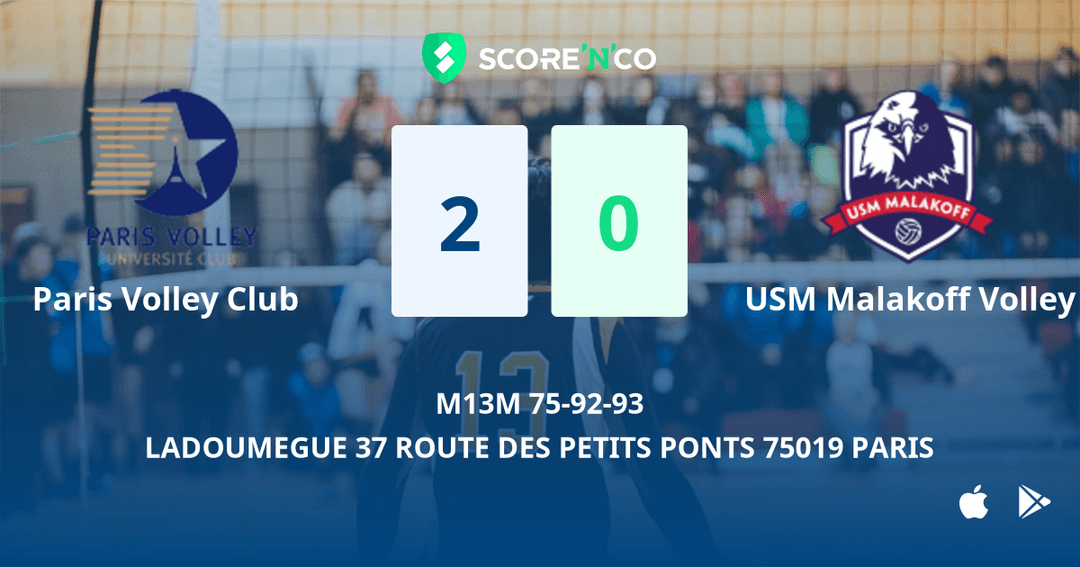 Score final