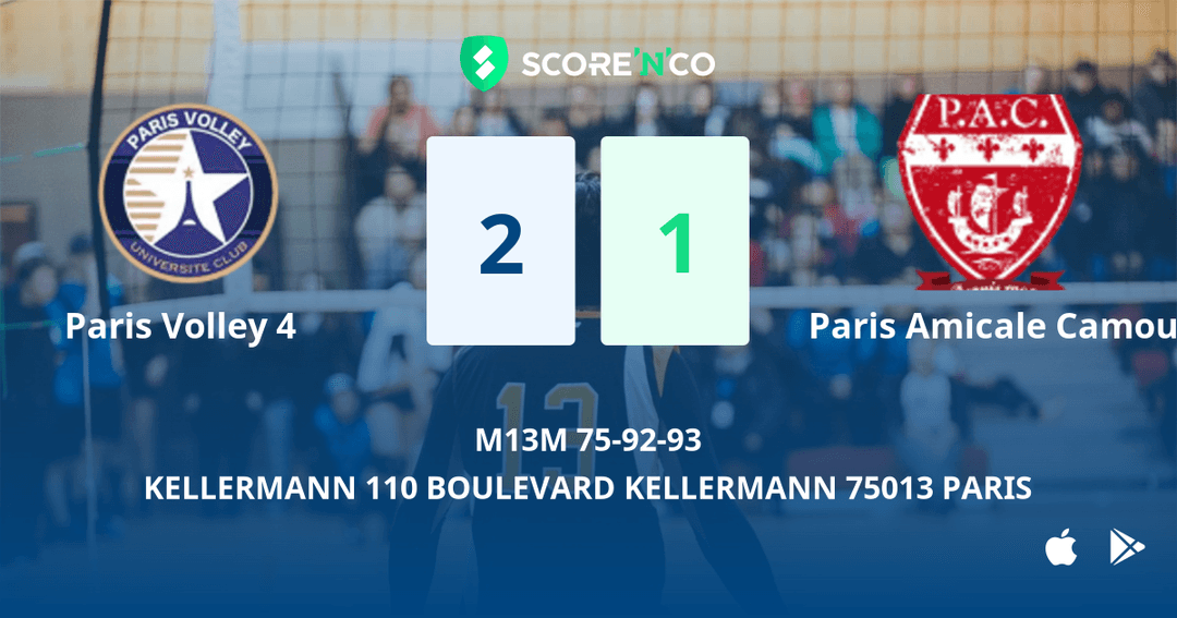 Score final