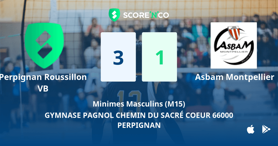 Score final
