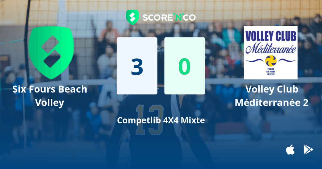 Score final