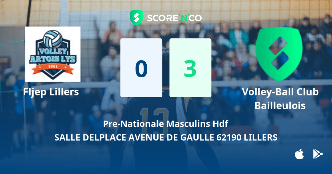 Score final