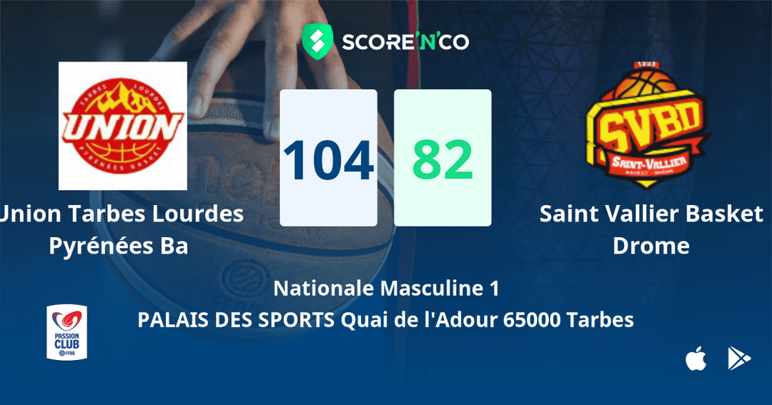 Score final