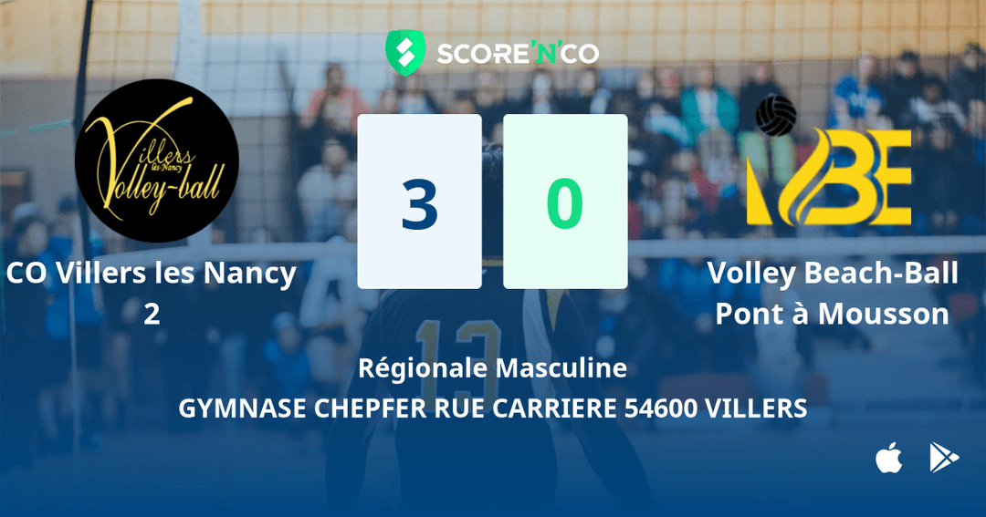 Score final