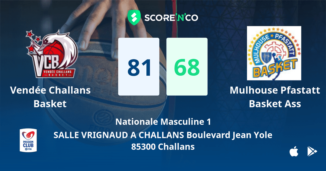 Score final