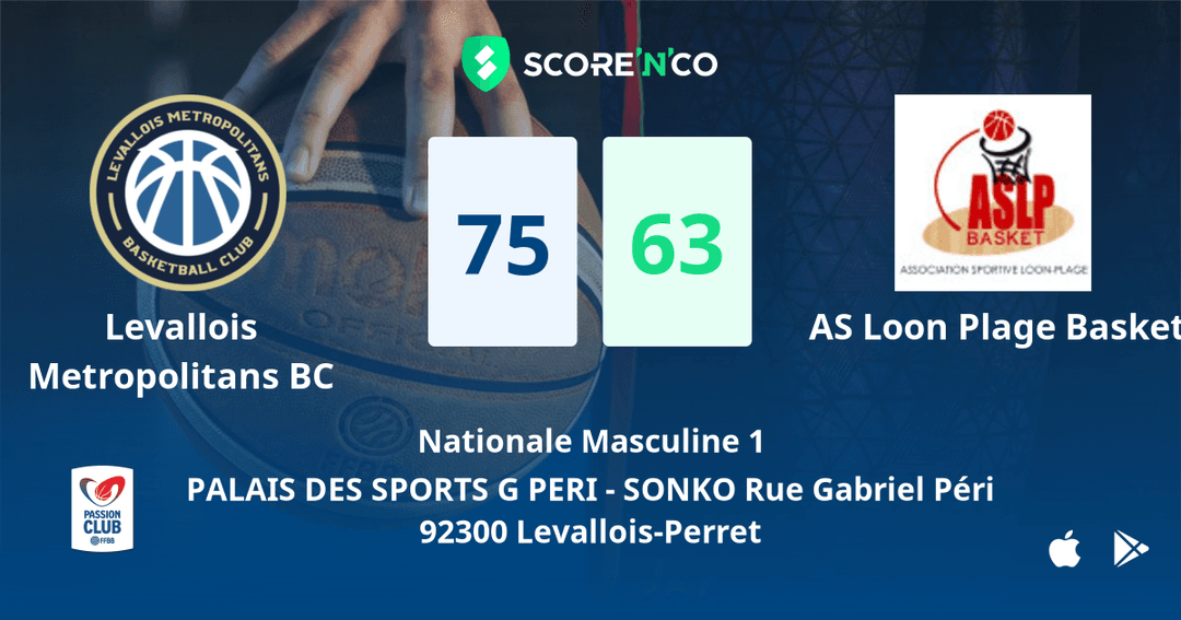 Score final