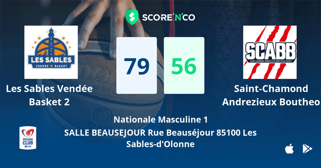 Score final