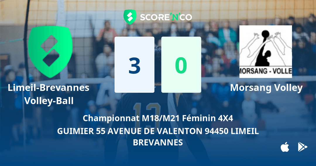 Score final