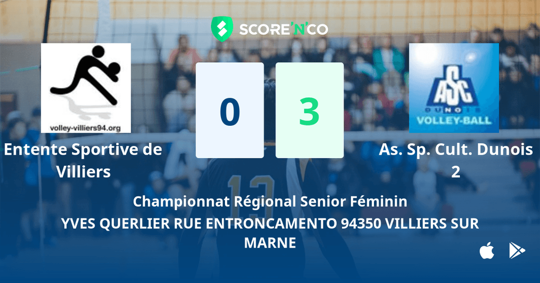 Score final