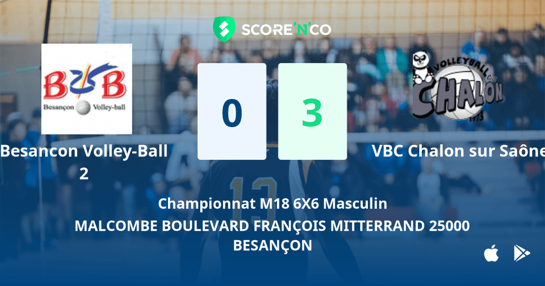 Score final