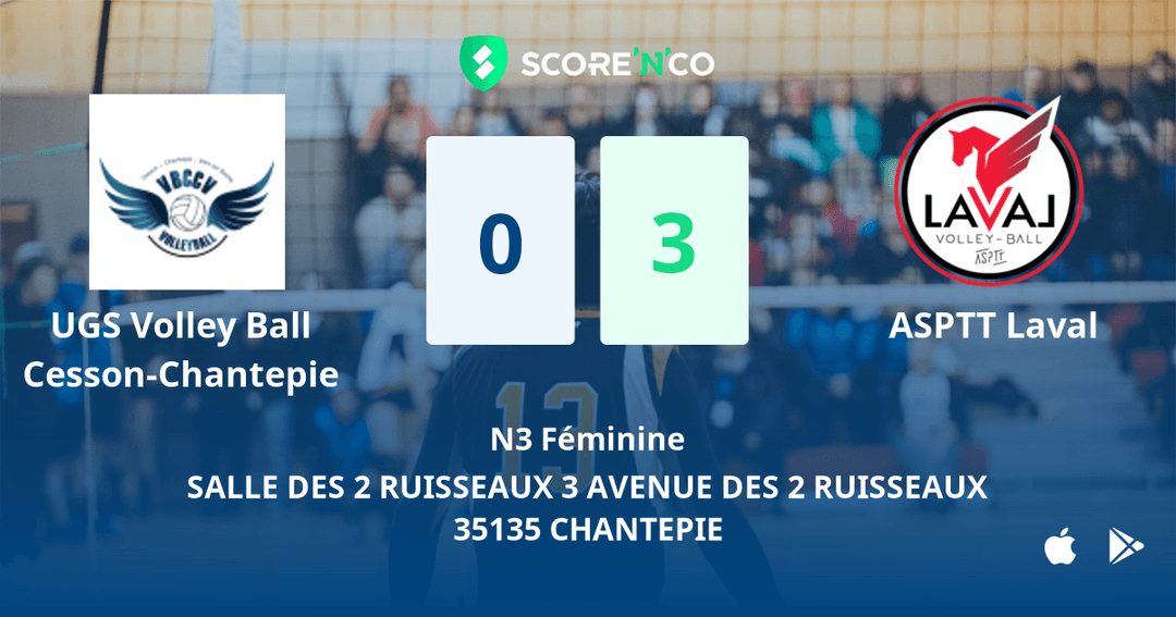 Score final