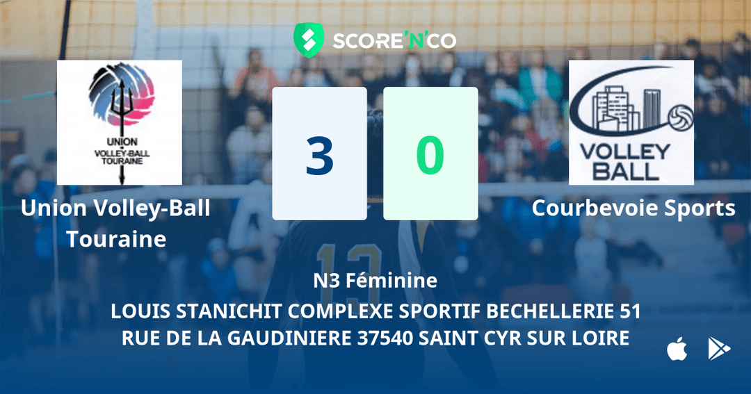Score final