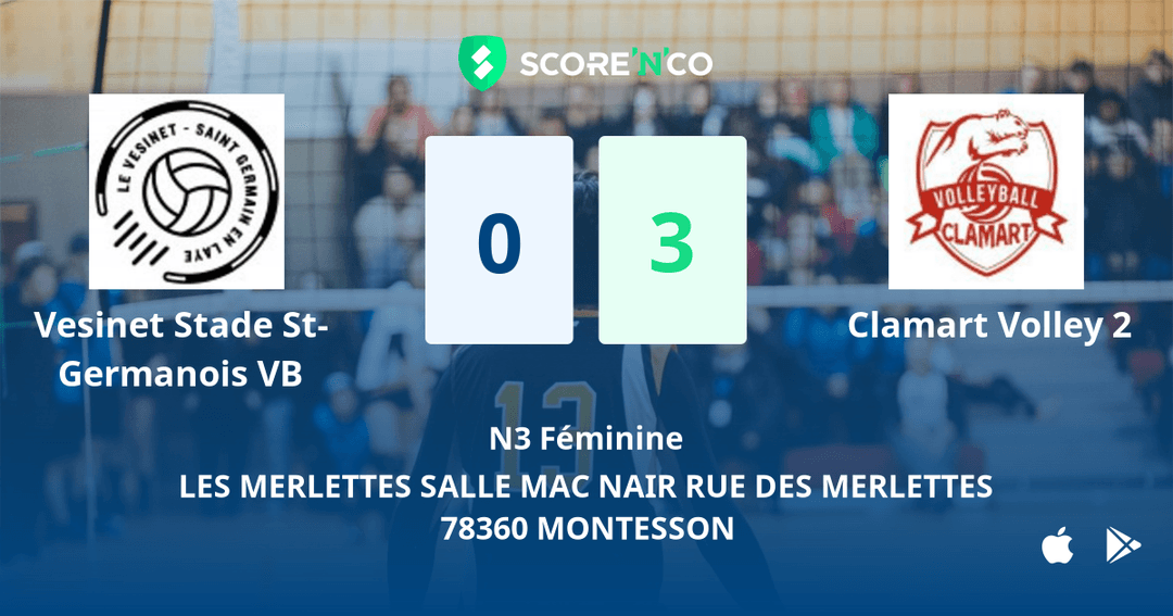 Score final
