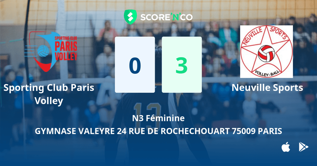 Score final
