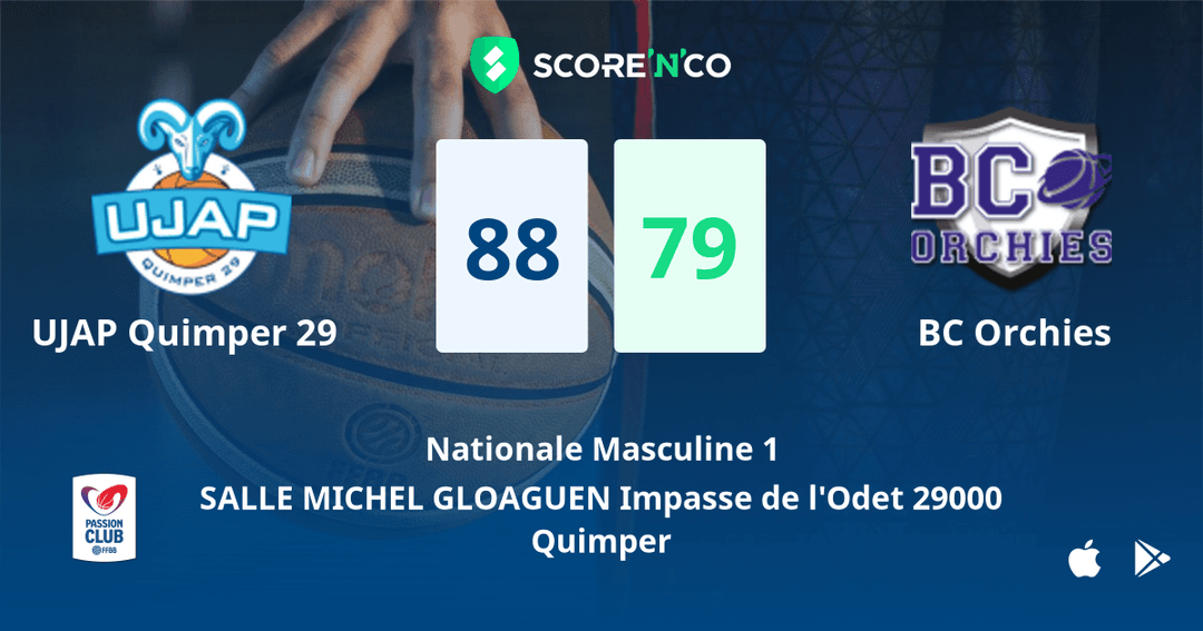 Score final