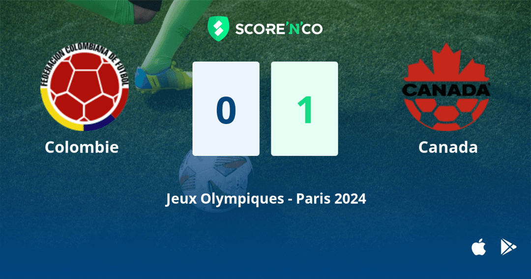 Score final