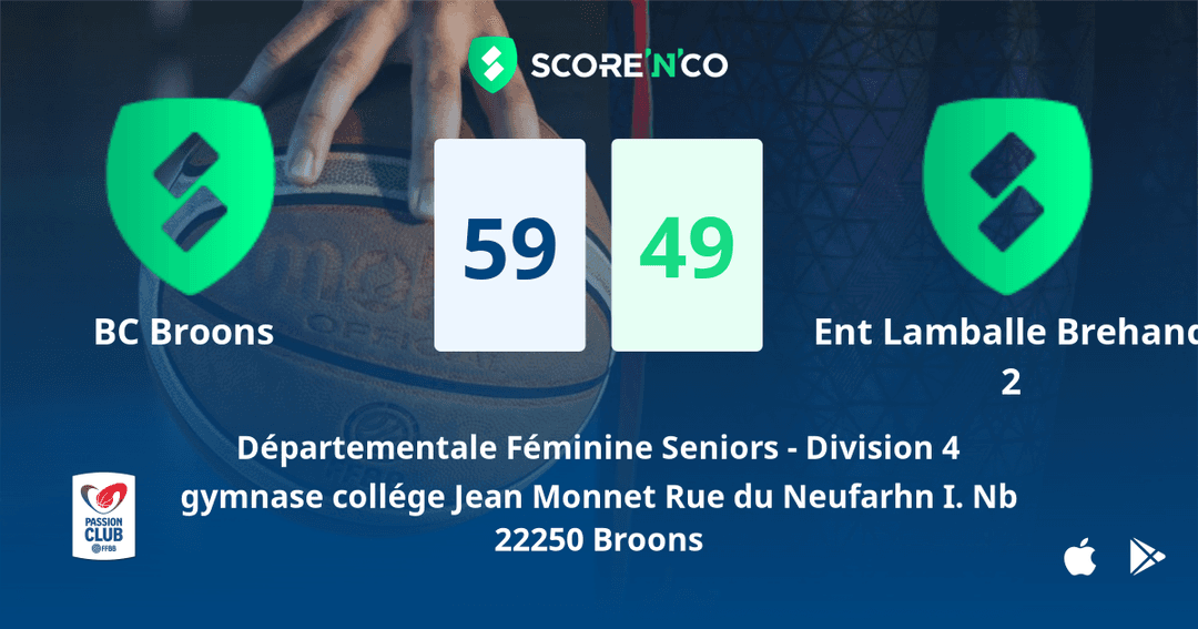 Score final