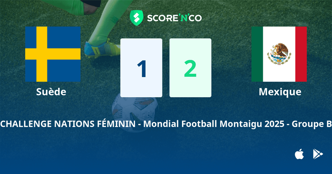 Score final