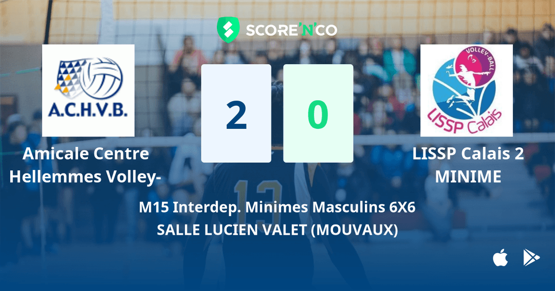 Score final