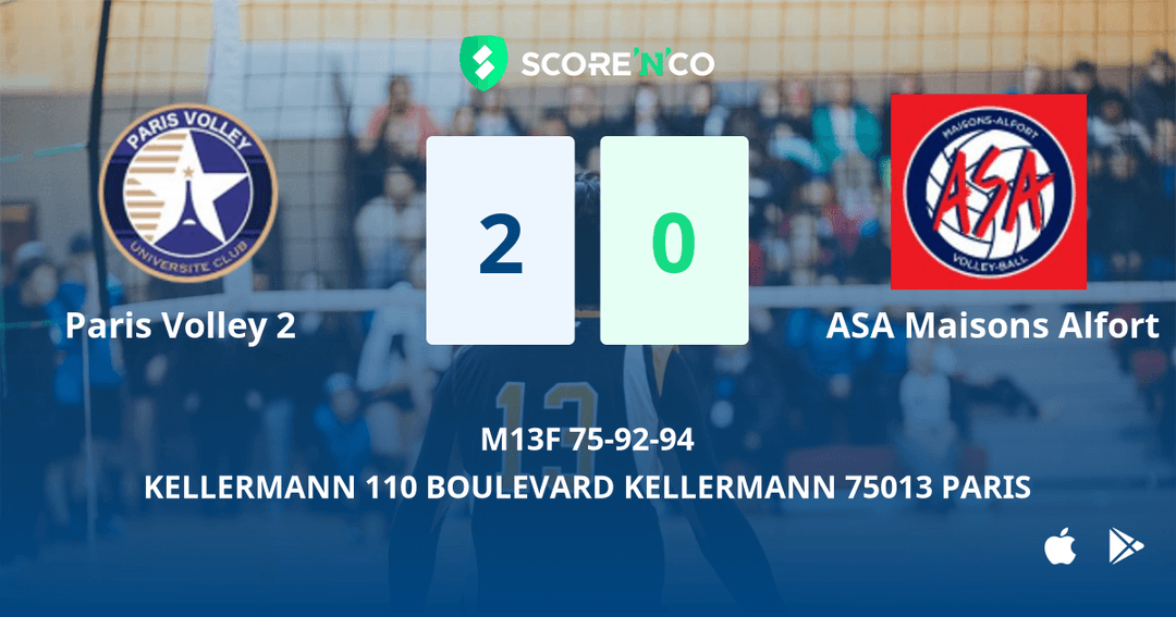 Score final