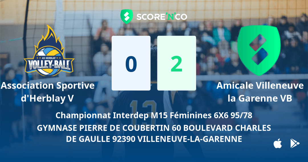 Score final