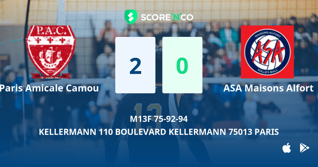 Score final