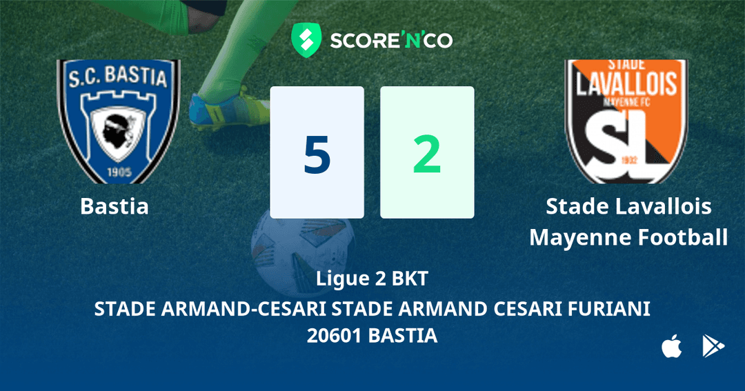Score final