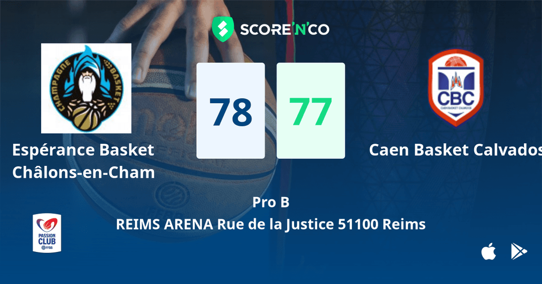 Score final