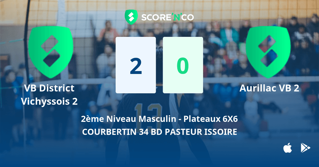 Score final
