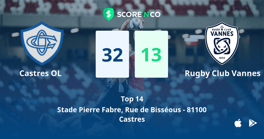 Score final
