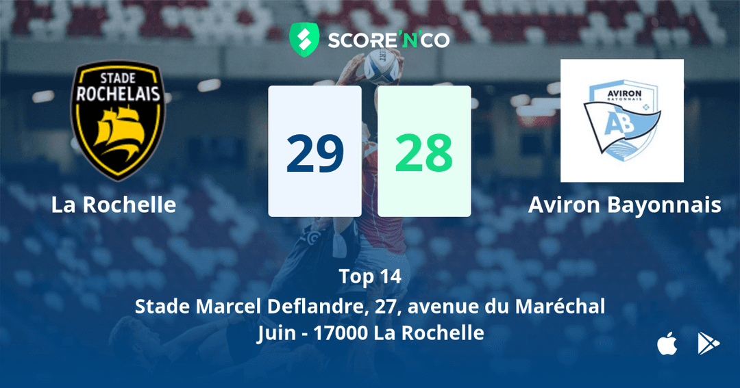 Score final