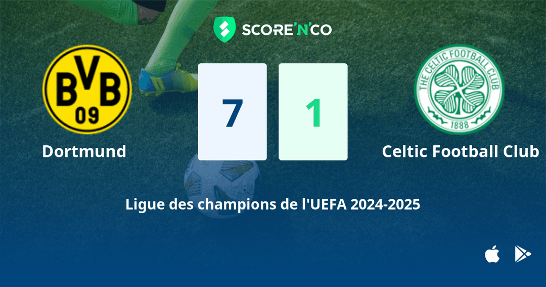 Score final