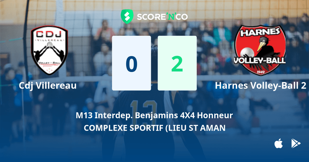 Score final
