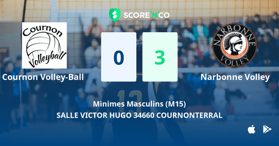 Score final
