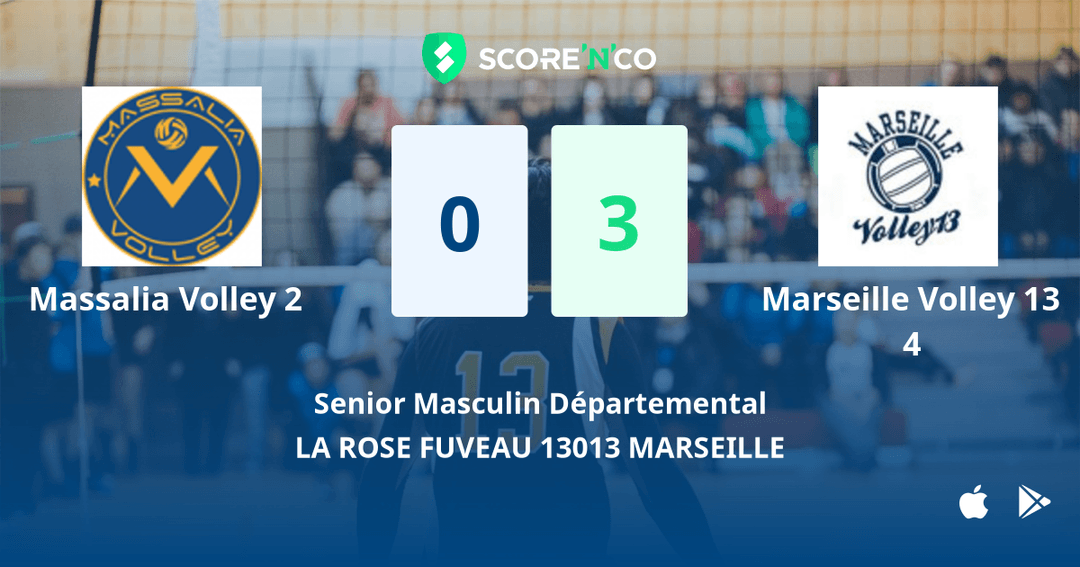 Score final