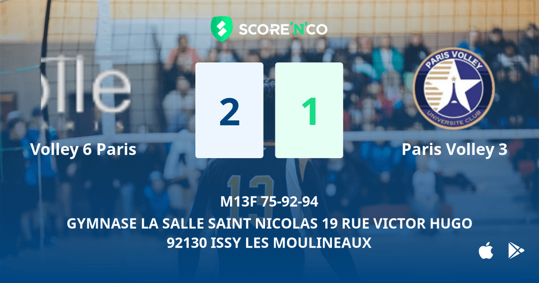 Score final