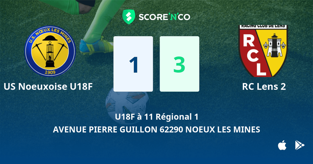 Score final
