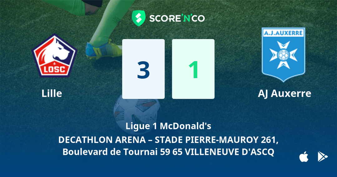 Score final
