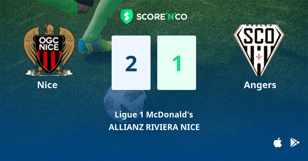 Score final