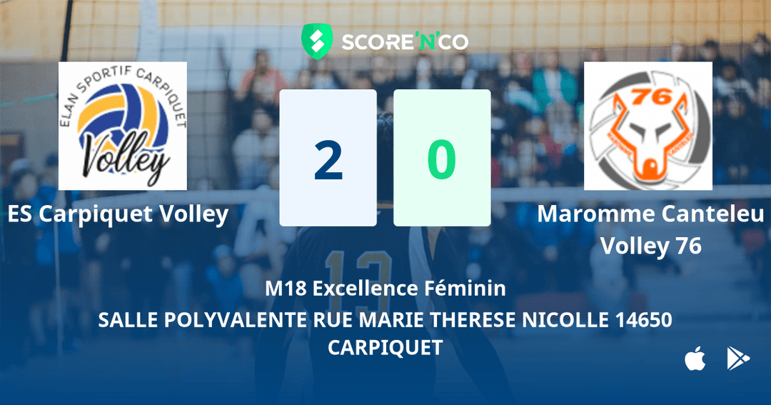Score final