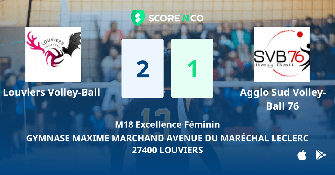 Score final