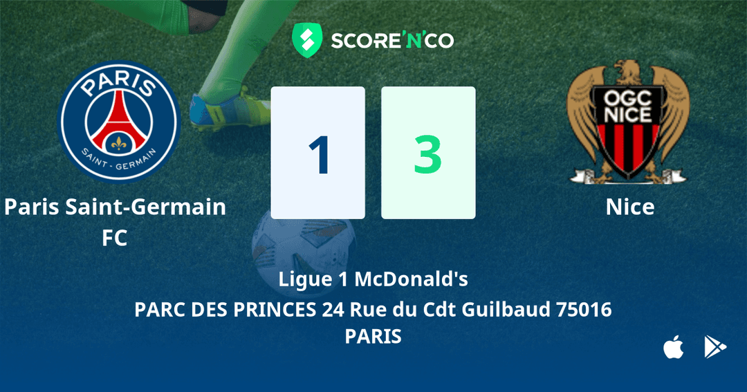 Score final