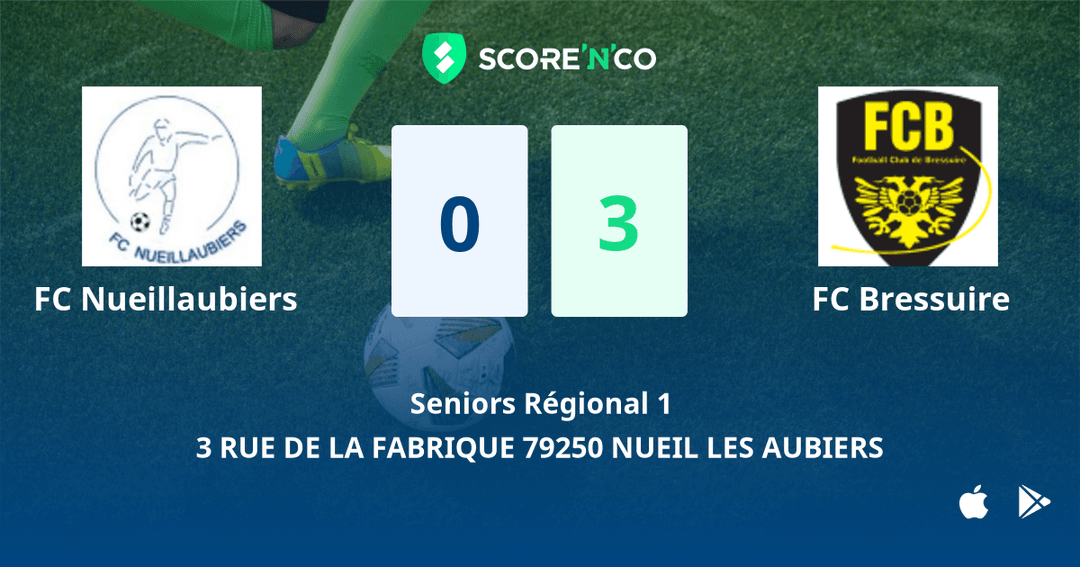 Score final
