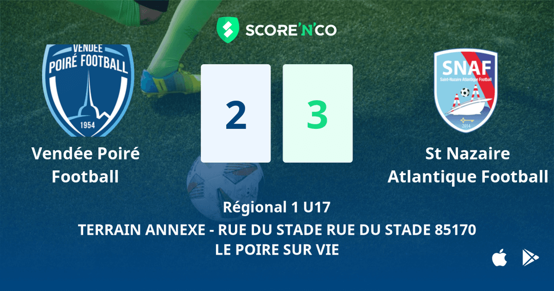Score final