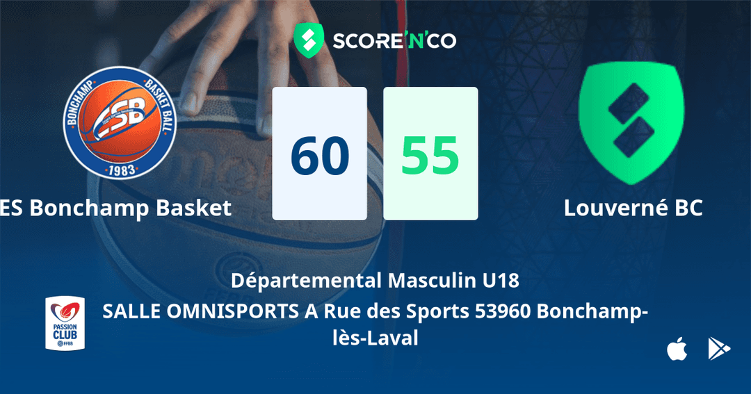 Score final