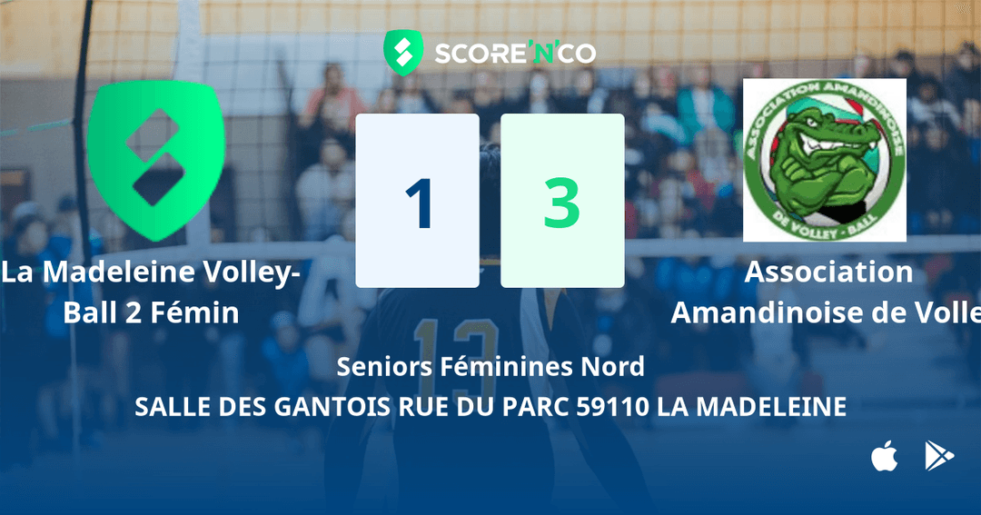 Score final