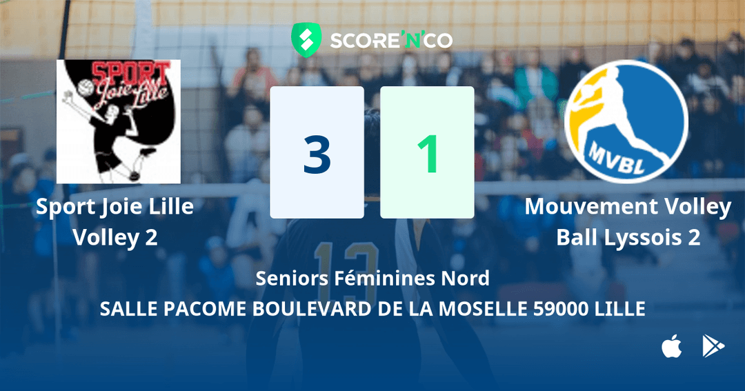 Score final