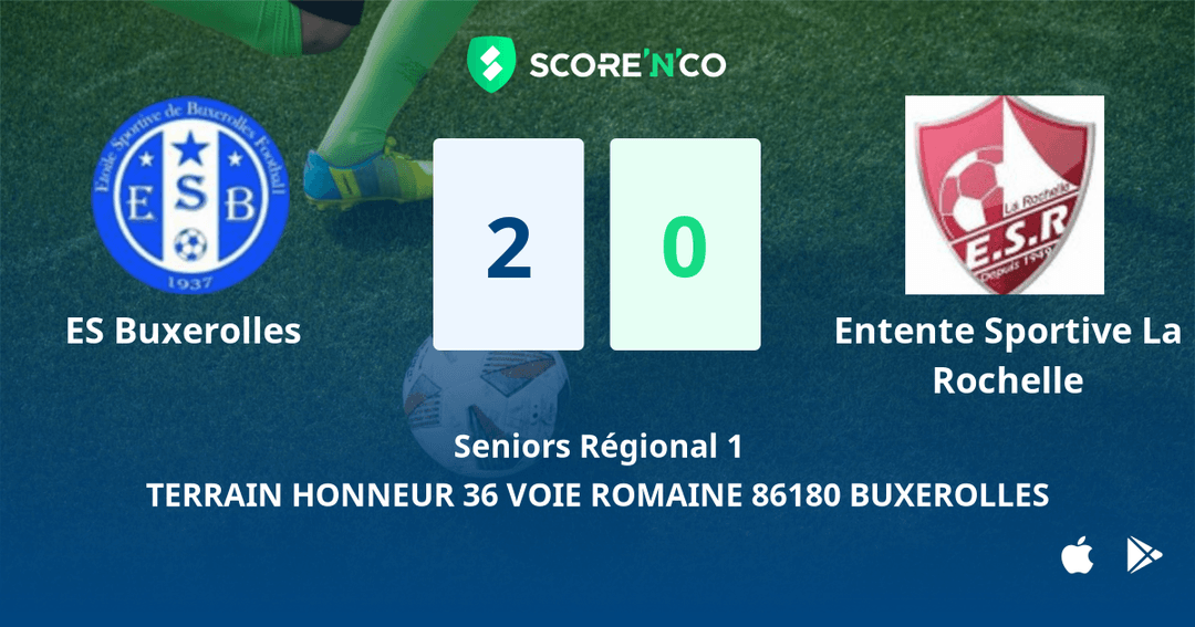 Score final